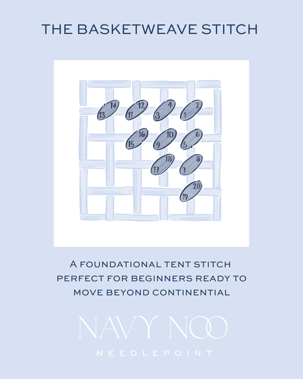 Basketweave Stitch needlepoint stitch diagram